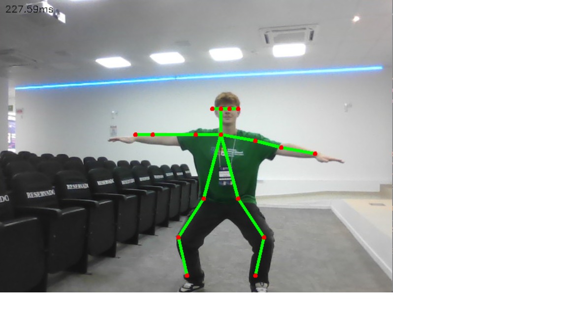 Realização de testes para o aplicativo