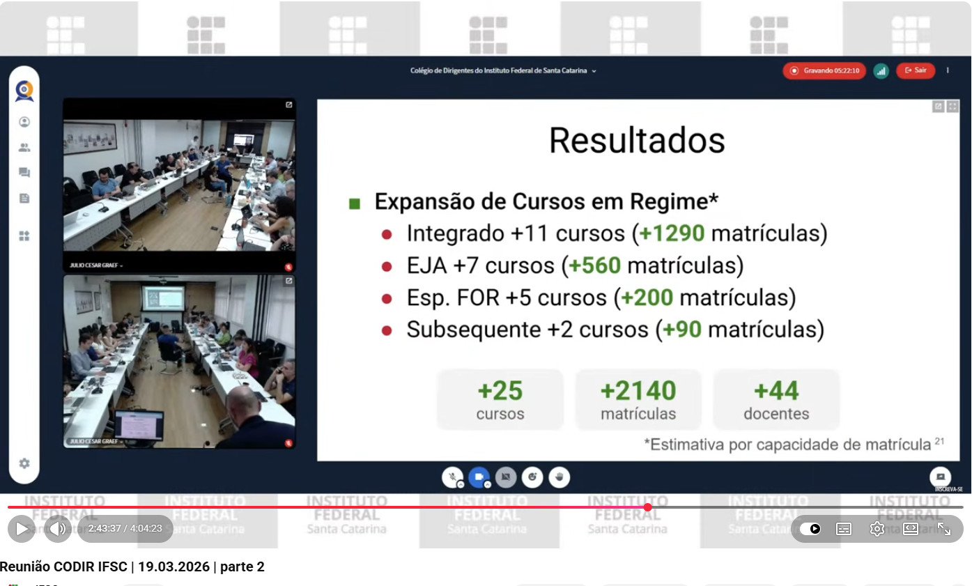 Reunião do Codir debateu a distribuição de vagas para docentes efetivos.